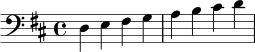 \relative c {
\clef bass
\key d \major
\time 4/4
d4 e fis g | a b cis d |
}