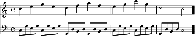 
<<
  \new Staff \relative c'' {
    \key c \major
    \time 4/4
    c4 e g e | d f a f | e g c g | d2 c \bar "|."
  }
  \new Staff \relative c {
    \clef bass
    \key c \major
    \time 4/4
    c8 g' e g c, g' e g | g, d' b d g, d' b d | c g' e g c, g' e g | g, d' b d c2 \bar "|."
  }
>>
