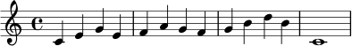 \relative c' {
\key c \major
\time 4/4
c4 e g e |
f4 a g f |
g4 b d b |
c,1 |
}