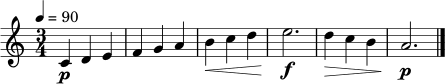 \relative c' { \time 3/4 \tempo 4 = 90 c4\p d e | f4 g a | b4\< c d | e2.\f\! | d4\> c b | a2.\p\! \bar "|." }