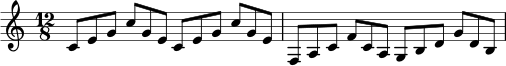 
\relative c' {
  \key c \major
  \time 12/8
  c8 e g c g e c e g c g e |
  f,8 a c f c a g b d g d b |
}
