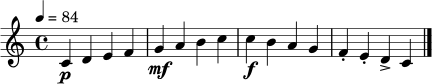 \relative c' {
\time 4/4
\key c \major
\tempo 4 = 84
c4\p d e f | g4\mf a b c | c4\f b a g | f-. e-. d-> c \bar "|."
}