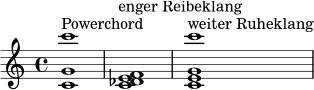 
\relative c' {
  \time 4/4
  <c g' c'>1^\markup { "Powerchord" }
  <c des e f>1^\markup { "enger Reibeklang" }
  <c e g c'>1^\markup { "weiter Ruheklang" }
}
