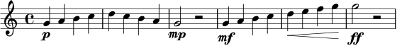 \relative c'' {
\clef treble
\time 4/4
g4\p a b c
d4 c b a
g2\mp r2
g4\mf a b c
d4\< e f g\!
g2\ff r2
}