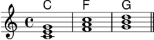 \version "2.22.0"
akkorde = \chordmode { c1 f g }
\score {
<<
\new ChordNames \akkorde
\new Staff \relative c' {
\key c \major
\time 4/4
<c e g>1
<f a c>1
<g b d>1
\bar "||"
}
>>
\layout { }
\midi { \tempo 4 = 72 }
}