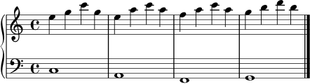 \new PianoStaff <<
\new Staff \relative c'' { \time 4/4 \key c \major e4 g c g e a c a f a c a g b d b \bar "|." }
\new Staff \relative c { \clef bass c1 a f g }
>>