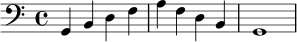 
{
  \clef bass
  g,4 b, d f | a f d b, | g,1 |
}
