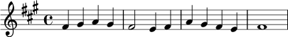 \relative fis' {
\key fis \minor
\time 4/4
fis4 gis a gis |
fis2 e4 fis |
a4 gis fis e |
fis1 |
}
