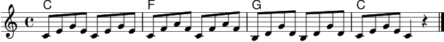 \version "2.18.2"
\header { tagline = ##f }
akkorde = \chordmode { c1 f g c }
arpeggio = \relative c' {
\key c \major
\time 4/4
c8 e g e c e g e |
c8 f a f c f a f |
b,8 d g d b d g d |
c8 e g e c4 r4 \bar "|."
}
\score {
<<
\new ChordNames \akkorde
\new Staff \arpeggio
>>
\layout { }
\midi { \tempo 4 = 72 }
}