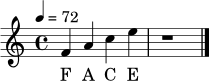 \relative c' { \set Staff.midiInstrument = "acoustic grand" \tempo 4 = 72 \clef treble \time 4/4 f4 a c e | r1 \bar "|." }
\addlyrics { F A C E }