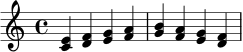 \relative c' {
\key c \major
\time 4/4
<c e>4 <d f> <e g> <f a> |
<g b> <f a> <e g> <d f> |
}