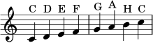 {
\omit Staff.TimeSignature
\clef treble
c'4^\markup { C } d'4^\markup { D } e'4^\markup { E } f'4^\markup { F } g'4^\markup { G } a'4^\markup { A } b'4^\markup { H } c''4^\markup { C }
}