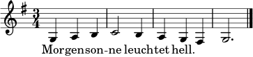 \relative c' {
\key g \major
\time 3/4
g4 a b | c2 b4 | a4 g fis | g2. \bar "|."
}
\addlyrics {
Mor -- gen -- son -- ne leuch -- tet hell.
}
