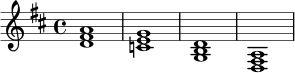 
\relative c' {
  \key d \major
  \time 4/4
  <d fis a>1 |
  <c e g>1 |
  <g b d>1 |
  <d fis a>1 |
}
