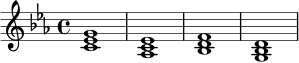 \version "2.24.0"
\relative c' {
\key c \minor
\time 4/4
<c ees g>1 |
<aes c ees>1 |
<bes d f>1 |
<g bes d>1 |
}