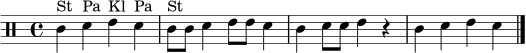 \relative c' {
\clef percussion
\time 4/4
c4^\markup { "St" } d^\markup { "Pa" } e^\markup { "Kl" } d^\markup { "Pa" } |
c8^\markup { "St" } c8 d4 e8 e8 d4 |
c4 d8 d e4 r4 |
c4 d e d
\bar "|."
}