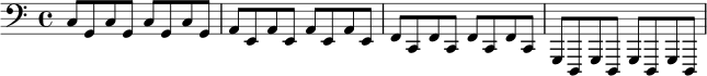 \relative c { \clef bass \time 4/4 c8 g c g c g c g | a8 e a e a e a e | f8 c f c f c f c | g8 d g d g d g d | }