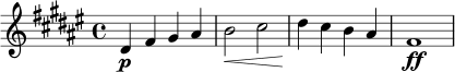 \relative c' {
\key fis \major
\time 4/4
dis4\p fis gis ais |
b2\< cis |
dis4\! cis b ais |
fis1\ff
}