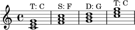 \language "deutsch"
\relative c' {
\clef treble
\key c \major
<c e g>1^\markup { "T: C" }
<f a c>1^\markup { "S: F" }
<g h d>1^\markup { "D: G" }
<c e g>1^\markup { "T: C" }
}