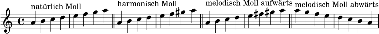 {
\clef treble
\time 4/4
\key a \minor
a'4^\markup { "natürlich Moll" } b' c'' d'' e'' f'' g'' a''
\bar "||"
a'^\markup { "harmonisch Moll" } b' c'' d'' e'' f'' gis'' a''
\bar "||"
a'^\markup { "melodisch Moll aufwärts" } b' c'' d'' e'' fis'' gis'' a''
\bar "||"
a''^\markup { "melodisch Moll abwärts" } g'' f'' e'' d'' c'' b' a'
}