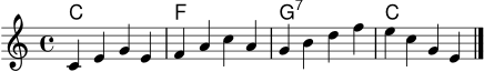 
\score {
  <<
    \new ChordNames \chordmode { c1 f g:7 c }
    \new Staff \relative c' {
      \clef treble
      \key c \major
      \time 4/4
      c4 e g e | f a c a | g b d f | e c g e \bar "|."
    }
  >>
  \layout { }
  \midi { \tempo 4 = 88 }
}
