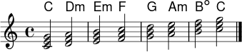 \version "2.24.0"
\header { tagline = ##f }
\score {
<<
\new ChordNames \chordmode { c2 d:m e:m f g a:m b:dim c }
\new Staff \relative c' {
\clef treble
\key c \major
\time 4/4
<c e g>2 <d f a>2 | <e g b>2 <f a c>2 | <g b d>2 <a c e>2 | <b d f>2 <c e g>2 \bar "|."
}
>>
\layout { indent = 0\mm }
\midi { \tempo 4 = 84 }
}