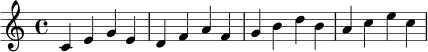 {
\clef treble
\time 4/4
c'4 e' g' e' | d' f' a' f' | g' b' d'' b' | a' c'' e'' c'' |
}
