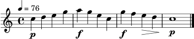 \version "2.22.0"
\paper { ragged-right = ##t }
\score {
\new Staff \relative c'' {
\clef treble
\time 4/4
\tempo 4 = 76
c4\p d e g | a4\f g e c | g'4\f f e\> d | c1\!\p \bar "|."
}
\layout { }
\midi { }
}