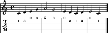 \version "2.18.2"
\score {
<<
\new Staff \relative c' {
\clef treble
\key c \major
\time 4/4
c4 d e g | a2 g | e4 d c d | e2 c \bar "|."
}
\new TabStaff \relative c' {
c4 d e g | a2 g | e4 d c d | e2 c \bar "|."
}
>>
\layout { }
\midi { }
}