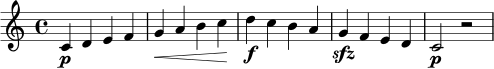 \relative c' {
\clef treble
\time 4/4
c4\p d e f
g4\< a b c\!
d4\f c b a
g4\sfz f e d
c2\p r2
}