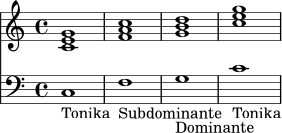 \language "deutsch"
<<
\new Staff \relative c' {
\clef treble
\key c \major
<c e g>1
<f a c>1
<g h d>1
<c e g>1
}
\new Staff \relative c {
\clef bass
\key c \major
c1_\markup { "Tonika" }
f1_\markup { "Subdominante" }
g1_\markup { "Dominante" }
c1_\markup { "Tonika" }
}
>>