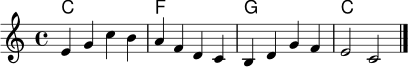 <<
\new ChordNames \chordmode { c1 f g c }
\new Staff \relative c' {
\clef treble
\key c \major
\time 4/4
e4 g c b | a4 f d c | b4 d g f | e2 c2 \bar "|."
}
>>
