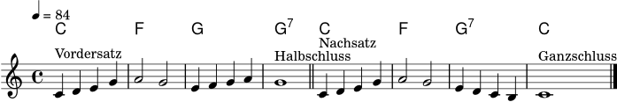 \version "2.24.0"
\score {
<<
\new ChordNames \chordmode {
c1 f1 g1 g1:7 c1 f1 g1:7 c1
}
\new Staff \relative c' {
\clef treble
\key c \major
\time 4/4
\tempo 4 = 84
c4^\markup { "Vordersatz" } d e g | a2 g | e4 f g a | g1^\markup { "Halbschluss" }
\bar "||"
c,4^\markup { "Nachsatz" } d e g | a2 g | e4 d c b | c1^\markup { "Ganzschluss" }
\bar "|."
}
>>
\layout { }
\midi { }
}