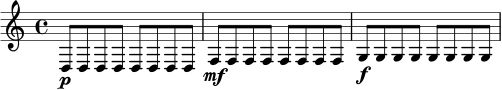 
\relative c {
  \time 4/4
  d8\p d d d d d d d |
  f8\mf f f f f f f f |
  g8\f g g g g g g g |
}
