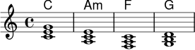 <<
\new ChordNames \chordmode {
c1 a:m f g
}
\new Staff \relative c' {
\key c \major
\time 4/4
<c e g>1 | <a c e>1 | <f a c>1 | <g b d>1
}
>>