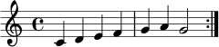 \relative c' {
\clef treble
\key c \major
\time 4/4
c4 d e f |
g4 a g2
\bar ":|."
}