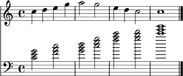 \score {
<<
\new Staff = "melodie" \relative c'' {
\clef treble
\key c \major
\time 4/4
c4 d e g | a2 g | e4 d c2 | c1 \bar "|."
}
\new Staff = "harmonie" \relative c' {
\clef bass
\key c \major
\time 4/4
<c e g>2 <f a c> | <g b d> <c e g> | <f a c> <g b d> | <c e g>1 \bar "|."
}
>>
\layout { }
\midi { }
}