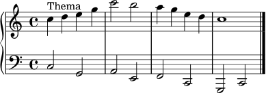 \version "2.22.0"
\score {
\new PianoStaff <<
\new Staff \relative c'' {
\clef treble
\key c \major
\time 4/4
c4^\markup { "Thema" } d e g | c2 b | a4 g e d | c1 \bar "|."
}
\new Staff \relative c {
\clef bass
\key c \major
\time 4/4
c2 g | a e | f c | g c \bar "|."
}
>>
\layout { }
\midi { \tempo 4 = 96 }
}