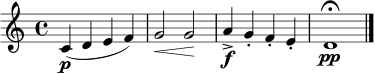 \relative c' {
\clef treble
\key c \major
\time 4/4
c4\p( d e f) |
g2\< g\! |
a4\f-> g-. f-. e-. |
d1\pp\fermata \bar "|."
}
