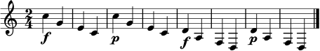
\relative c'' {
  \time 2/4
  \key c \major
  c4\f g | e c | c'4\p g | e c | d4\f a | f d | d'4\p a | f d\bar "|."
}
