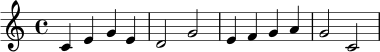 \relative c' {
\key c \major
\time 4/4
c4 e g e | d2 g |
e4 f g a | g2 c, |
}