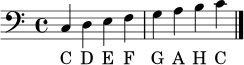 \relative c {
\clef bass
\key c \major
\time 4/4
c4 d e f | g a b c \bar "|."
}
\addlyrics { C D E F G A H C }