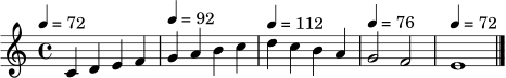 \relative c' { \time 4/4 \tempo 4 = 72 c4 d e f | \tempo 4 = 92 g4 a b c | \tempo 4 = 112 d4 c b a | \tempo 4 = 76 g2 f2 | \tempo 4 = 72 e1 \bar "|." }