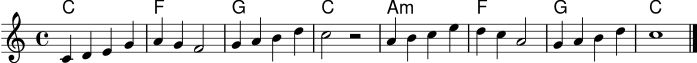 \score {
<<
\new ChordNames \chordmode {
c1 f1 g1 c1 a1:m f1 g1 c1
}
\new Staff \relative c' {
\clef treble
\key c \major
\time 4/4
c4 d e g | a g f2 | g4 a b d | c2 r2 |
a4 b c e | d c a2 | g4 a b d | c1 \bar "|."
}
>>
\layout { }
\midi { }
}