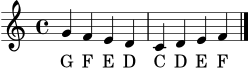 
\version "2.22.0"
\language "deutsch"
\score {
  <<
    \new Staff { \new Voice = "melodie" { \clef treble \time 4/4 g'4 f' e' d' c' d' e' f' \bar "|." } }
    \new Lyrics \lyricsto "melodie" { G F E D C D E F }
  >>
  \layout { }
  \midi { \tempo 4 = 84 }
}
