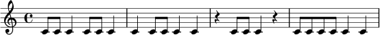 \relative c' {
\time 4/4
c8 c8 c4 c8 c8 c4 |
c4 c8 c8 c4 c4 |
r4 c8 c8 c4 r4 |
c8 c8 c8 c8 c4 c4 |
}