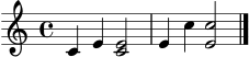 \version "2.22.0"
\language "deutsch"
\header { tagline = "" }
\score {
\new Staff \relative c' {
\clef treble
\time 4/4
c4 e <c e>2
e4 c' <e, c'>2
\bar "|."
}
\layout { }
\midi { \tempo 4 = 64 }
}