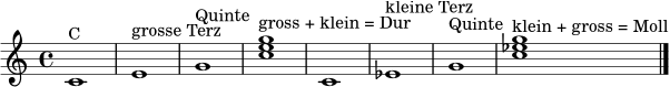 \relative c' { \time 4/4 c1^\markup { "C" } e^\markup { "grosse Terz" } g^\markup { "Quinte" } <c e g>1^\markup { "gross + klein = Dur" } c,1 ees^\markup { "kleine Terz" } g^\markup { "Quinte" } <c ees g>1^\markup { "klein + gross = Moll" } \bar "|." }
