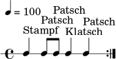 
\version "2.22.0"
\header { tagline = ##f }
\paper { indent = 0\mm }
\score {
  \new RhythmicStaff {
    \tempo 4 = 100
    \time 4/4
    \repeat volta 2 {
      c4^\markup { "Stampf" } c8^\markup { "Patsch" } c8^\markup { "Patsch" } c4^\markup { "Klatsch" } c4^\markup { "Patsch" }
    }
  }
  \layout { }
  \midi { }
}
