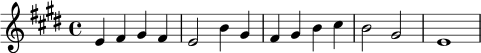 \relative c' {
\key e \major
\time 4/4
e4 fis gis fis |
e2 b'4 gis |
fis4 gis b cis |
b2 gis |
e1
}
